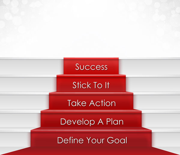 Develop your marketing plan - steps to success