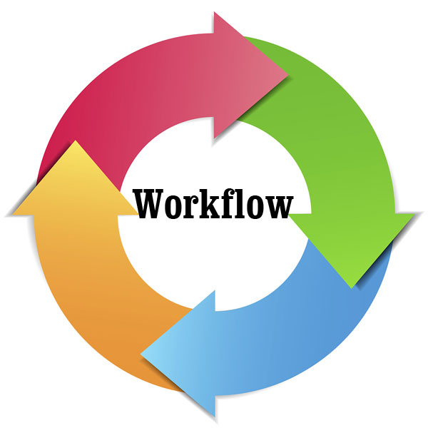 workflow diagram